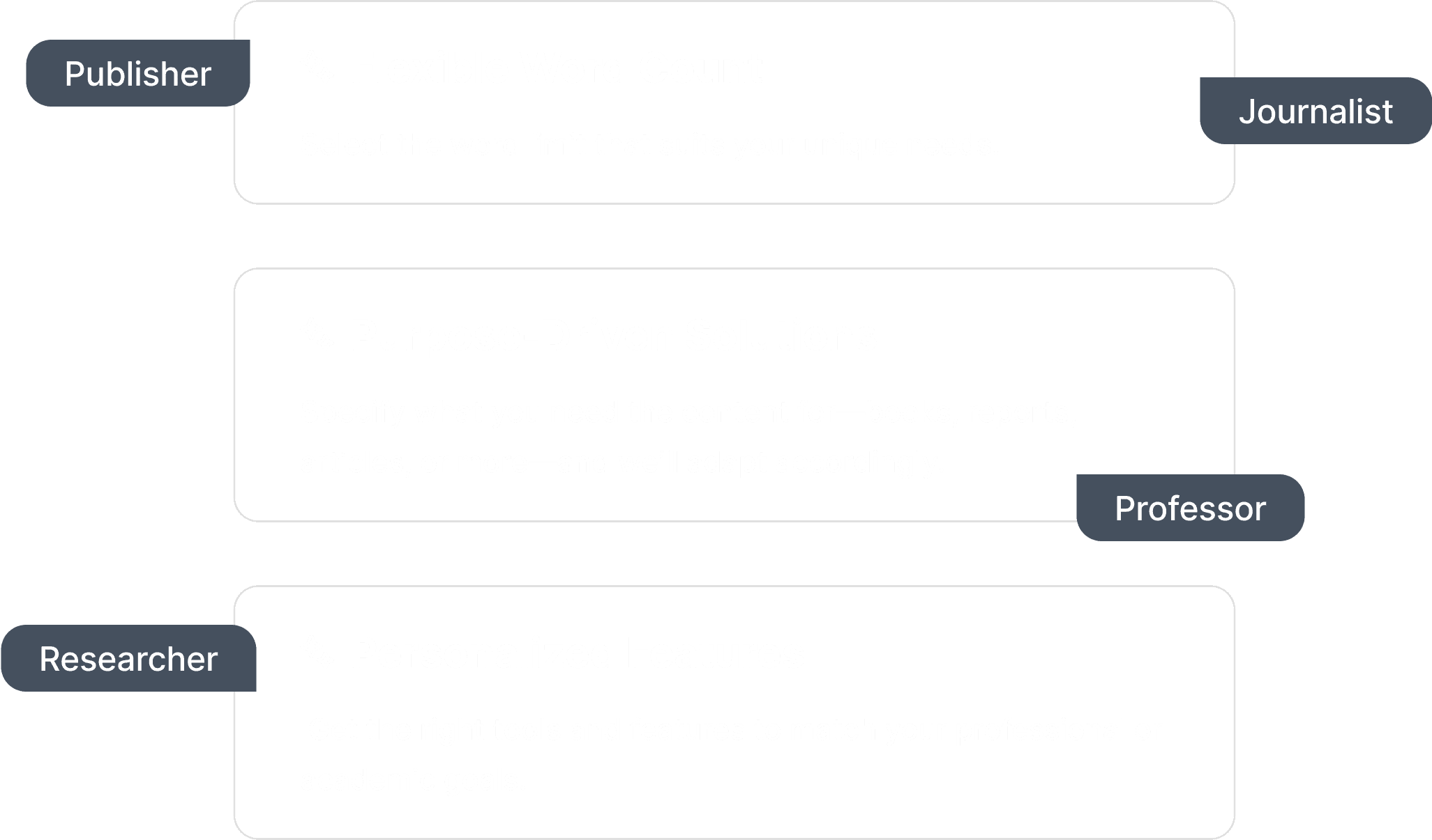 Custom Plan Banner