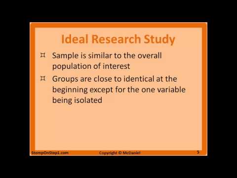 Bias & Validity Definition in Research Study Design