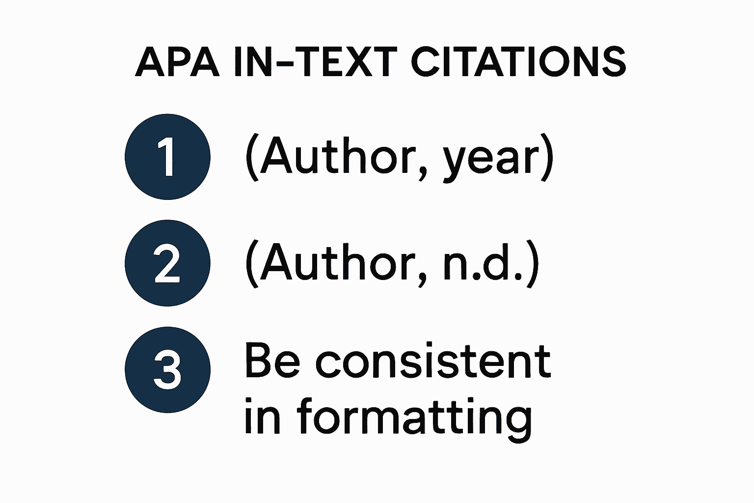 APA in-text citation format for no year