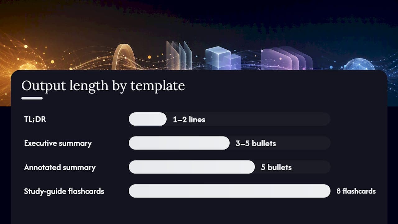 Get a Usable Summary in 60 to 90 Seconds — overview diagram