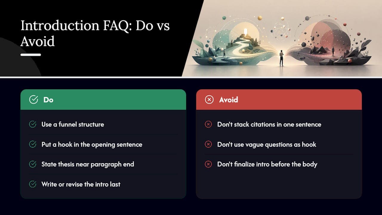 Frequently Asked Questions — overview diagram