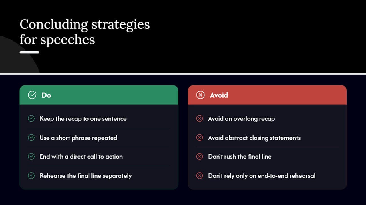 Strategies for Concluding a Speech or Presentation — overview diagram
