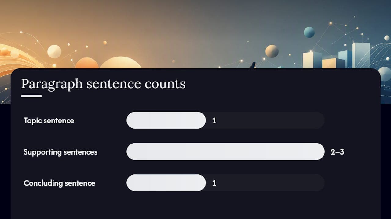 What Makes a Paragraph Structurally Sound? — overview diagram