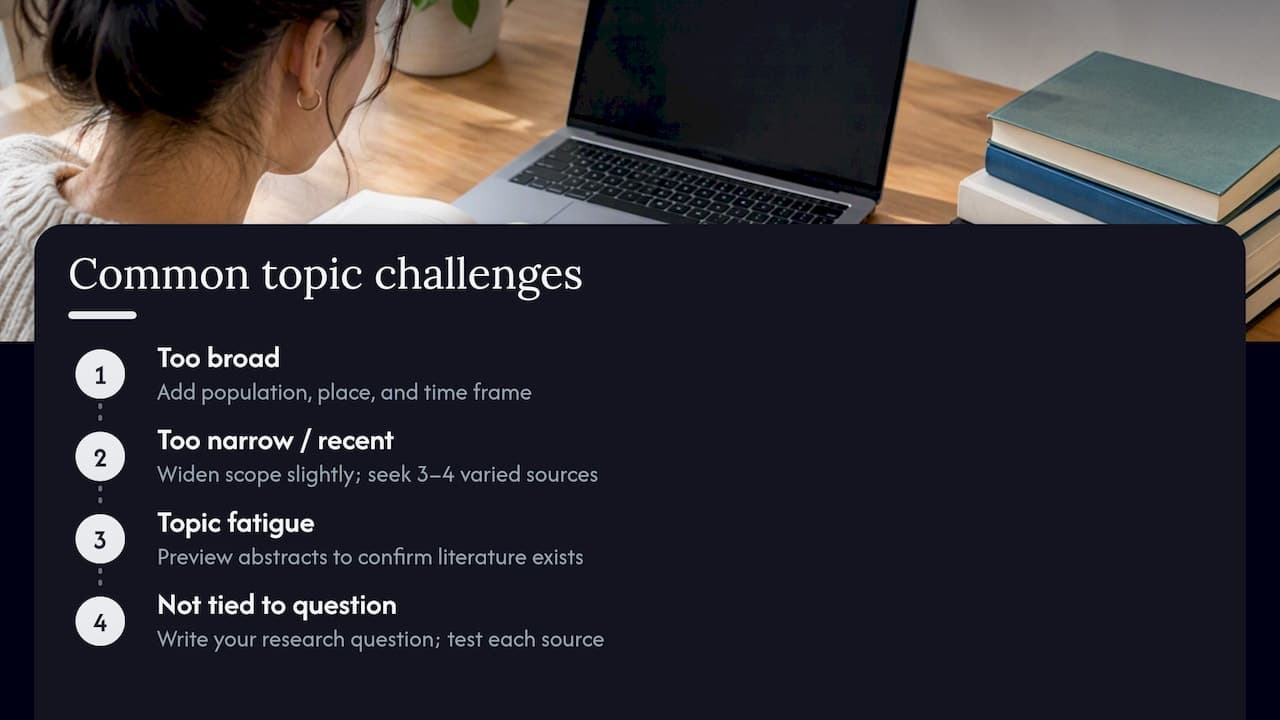 Common challenges in selecting topics for an annotated bibliography and strategies to overcome them — overview diagram