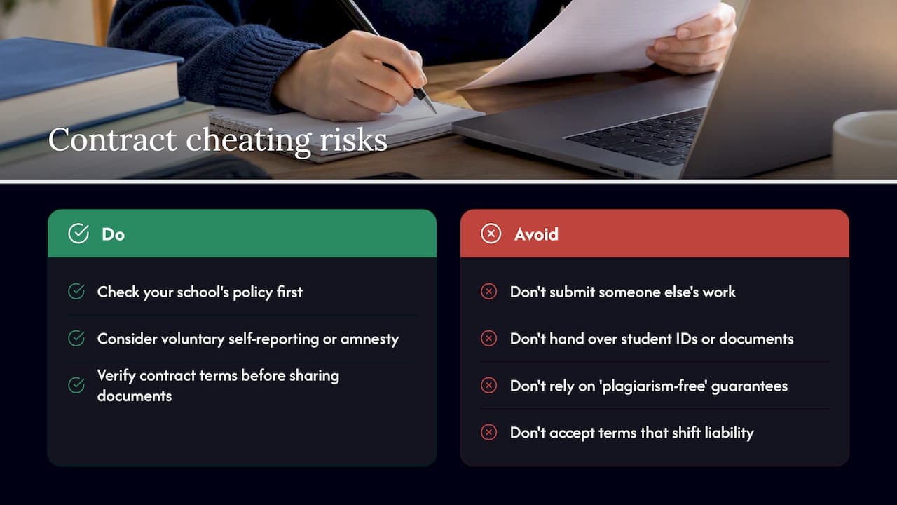 Academic integrity risks, contract cheating, and predatory tactics — overview diagram