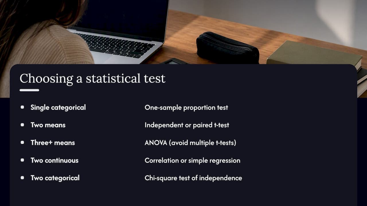 Decision map matching data types to statistical tests